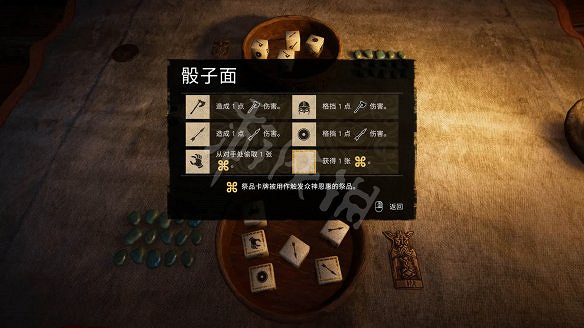 《刺客教條:維京紀元》圖文攻略:劇情流程+Boss打法+支線任務+能力解鎖+全要素收集+家園建造+敵人圖鑒+小遊戲技巧 《刺客教條:維京紀元》圖文攻略:劇情流程+Boss打法+支線任務+能力解鎖+全要素收集+家園建造+敵人圖鑒+小遊戲技巧