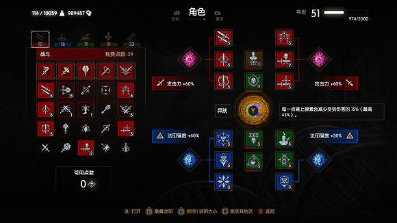 《巫師3：狂獵》血與酒dlc狼派無腦過狄拉夫加點推薦