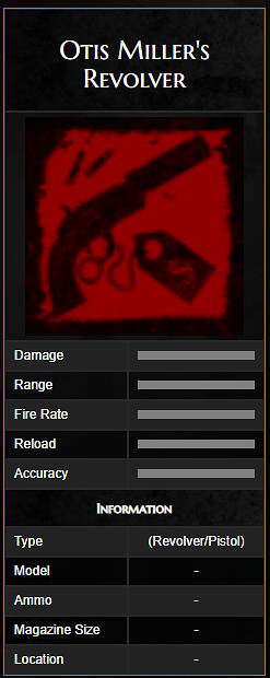 《荒野大鏢客2》全左輪手槍一覽 左輪手槍屬性介紹大全