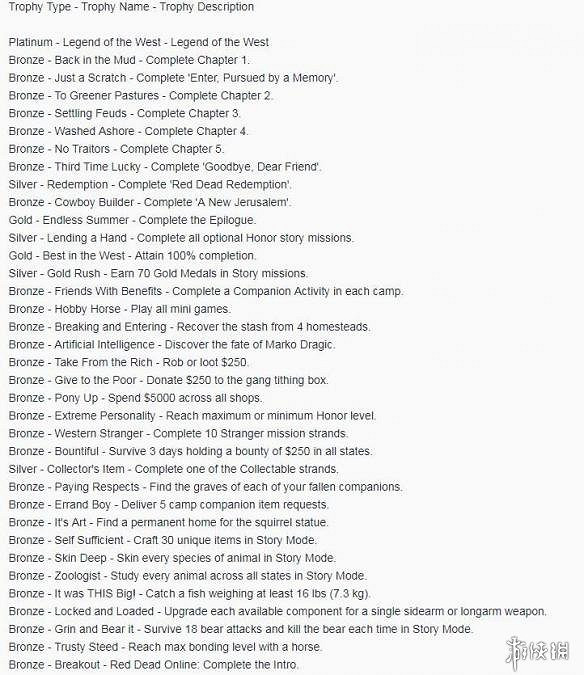 《荒野大鏢客2》全成就圖解 遊戲有哪些成就？