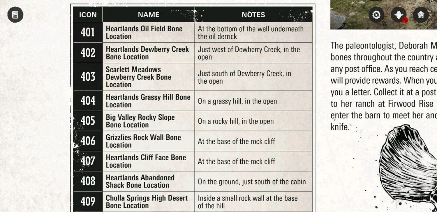 《荒野大鏢客2》恐龍化石在哪裡 全恐龍化石地圖示注 《荒野大鏢客2》恐龍化石在哪裡 全恐龍化石地圖示注