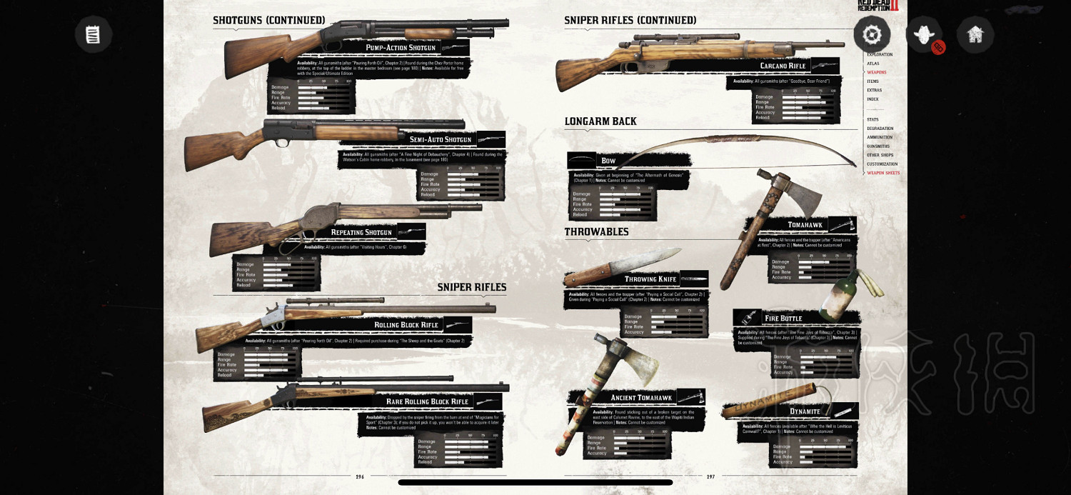 《荒野大鏢客2》武器介紹 遊戲中武器有多少種? 《荒野大鏢客2》武器介紹 遊戲中武器有多少種?