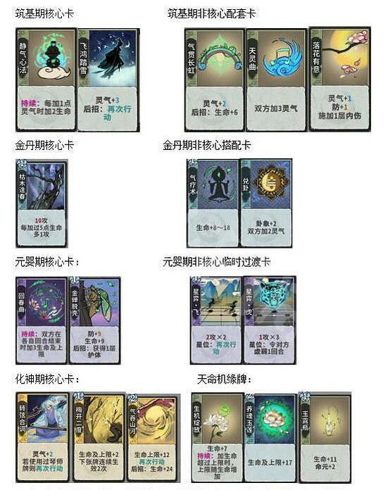 《弈仙牌》烏龜流怎麽玩?烏龜流七星閣卡組分享 《弈仙牌》烏龜流怎麽玩?烏龜流七星閣卡組分享