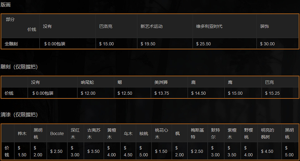 《荒野大鏢客2》全左輪手槍一覽 左輪手槍屬性介紹大全 《荒野大鏢客2》全左輪手槍一覽 左輪手槍屬性介紹大全