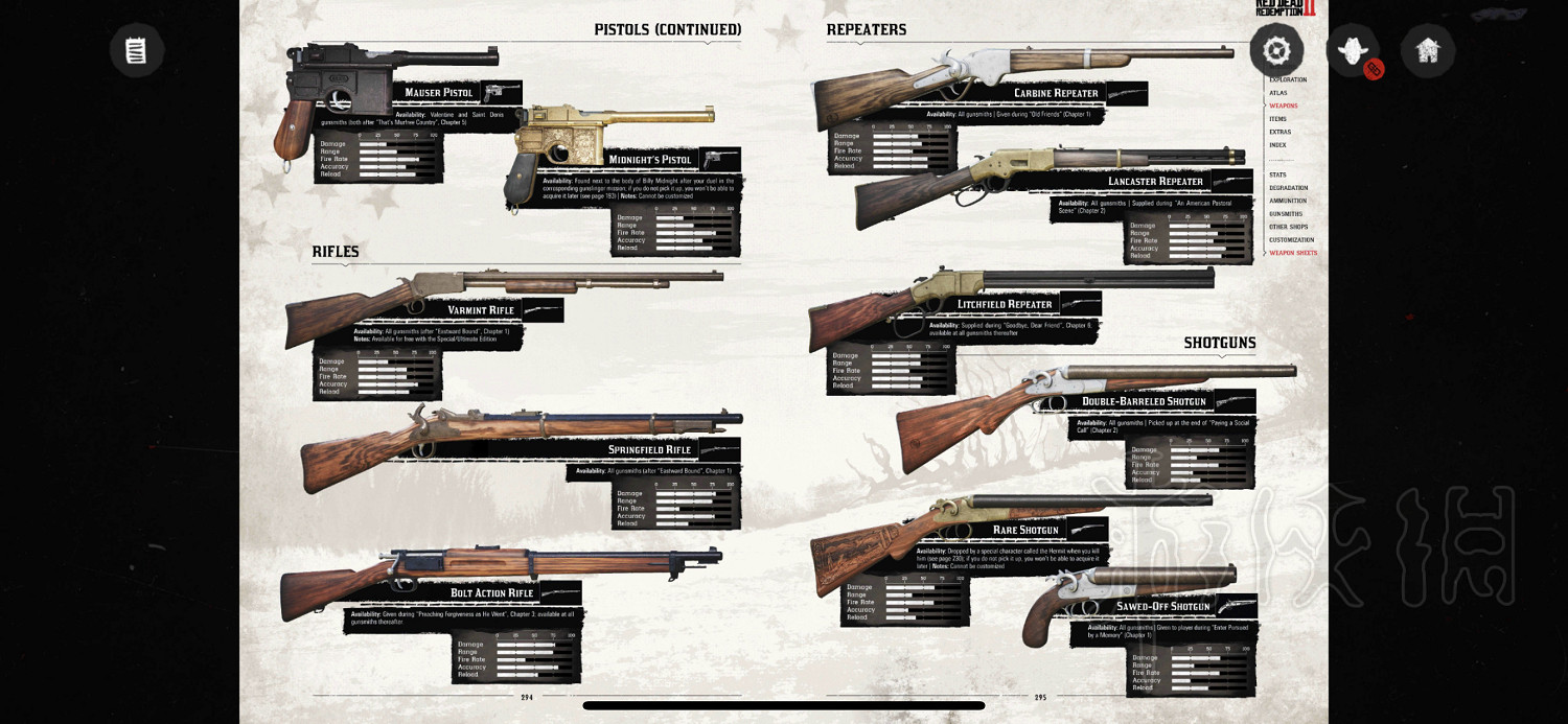 《荒野大鏢客2》武器介紹 遊戲中武器有多少種? 《荒野大鏢客2》武器介紹 遊戲中武器有多少種?