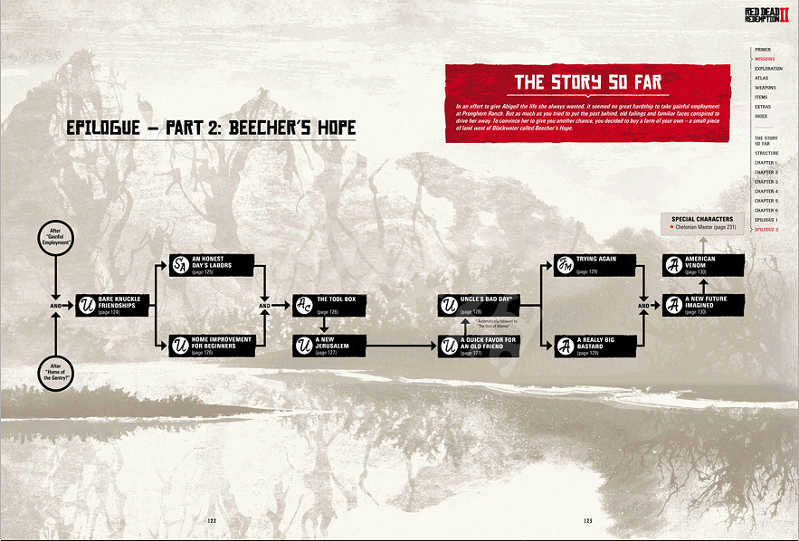 《荒野大鏢客2》全任務流程要點匯總 PS4獎杯怎麽100%完成 《荒野大鏢客2》全任務流程要點匯總 PS4獎杯怎麽100%完成