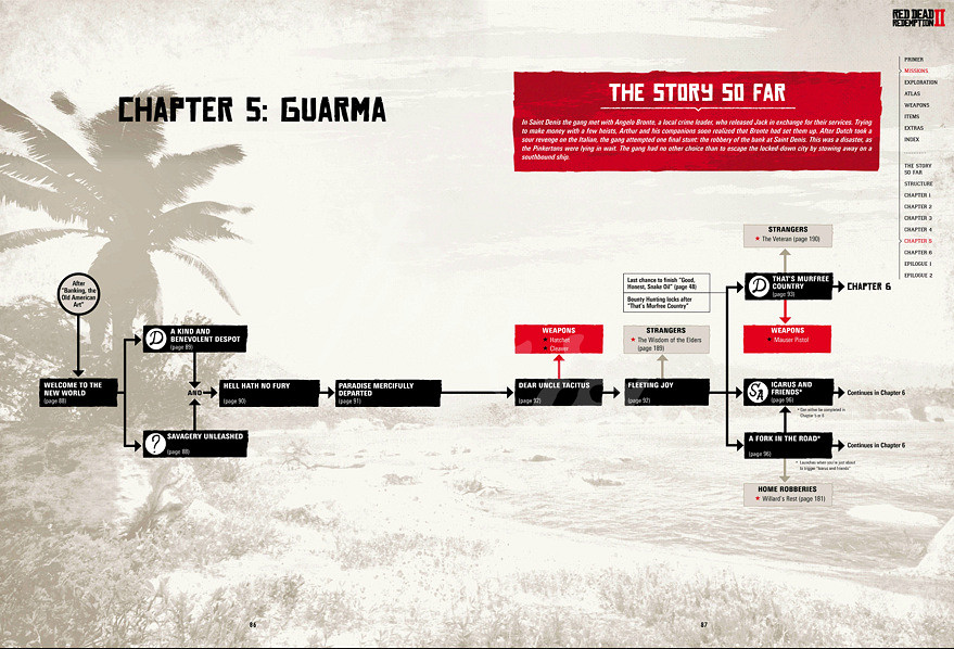 《荒野大鏢客2》全任務流程要點匯總 PS4獎杯怎麽100%完成 《荒野大鏢客2》全任務流程要點匯總 PS4獎杯怎麽100%完成
