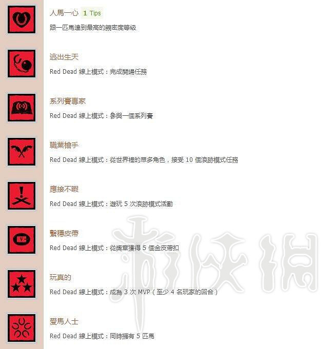 《荒野大鏢客2》全成就獎杯達成條件一覽 全成就獎杯怎麽解鎖? 《荒野大鏢客2》全成就獎杯達成條件一覽 全成就獎杯怎麽解鎖?