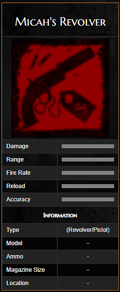 《荒野大鏢客2》全左輪手槍一覽 左輪手槍屬性介紹大全 《荒野大鏢客2》全左輪手槍一覽 左輪手槍屬性介紹大全