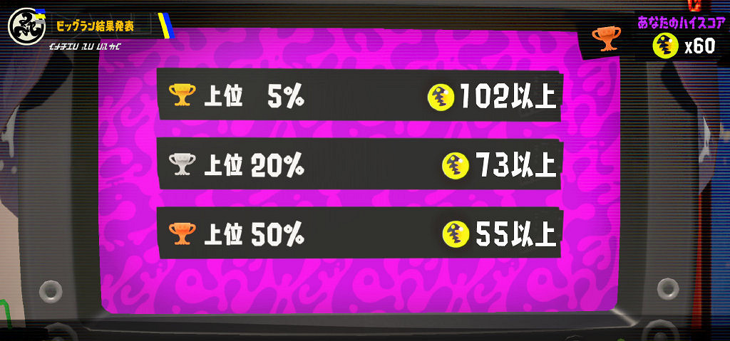 這個周末刷起來《斯普拉遁3》“大型跑”活動官方介紹 這個周末刷起來《斯普拉遁3》“大型跑”活動官方介紹