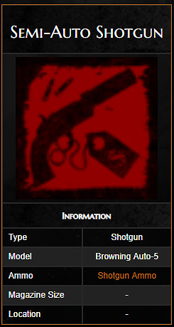 《荒野大鏢客2》全霰彈槍中文圖鑒一覽 全霰彈槍獲取方法一覽