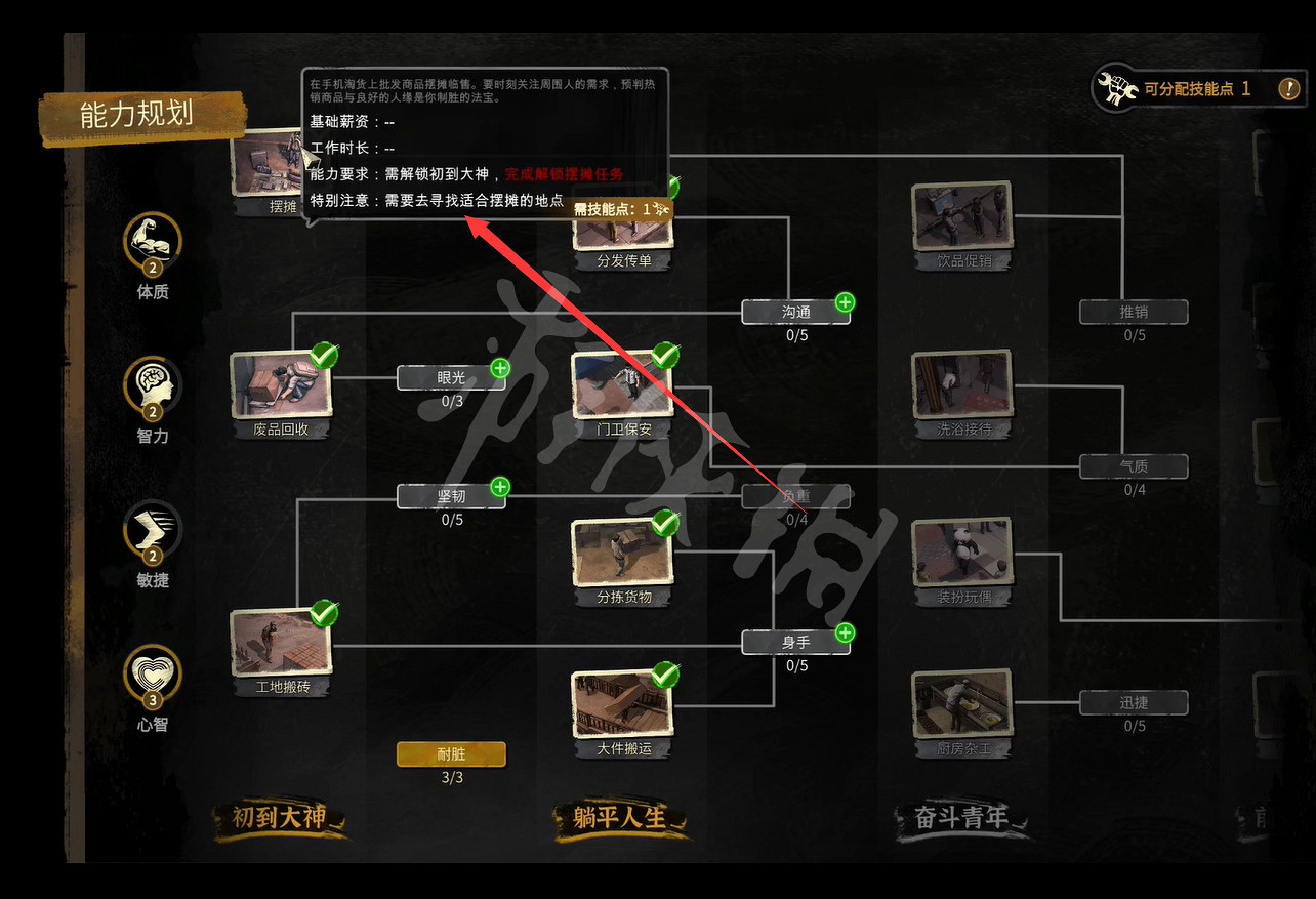 《大多數》擺攤技能怎麽啟動？擺攤技能啟動方法介紹
