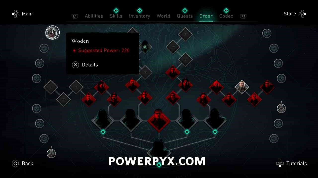 《刺客教條英靈殿》沃登在哪？狂熱者沃登位置介紹