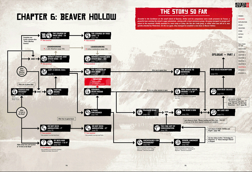 《荒野大鏢客2》全任務流程要點匯總 PS4獎杯怎麽100%完成 《荒野大鏢客2》全任務流程要點匯總 PS4獎杯怎麽100%完成
