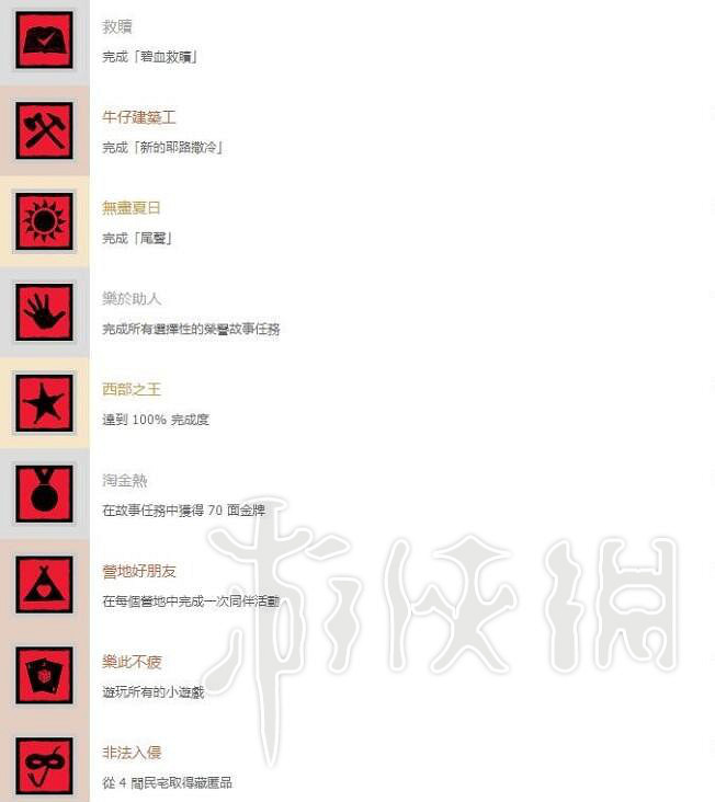 《荒野大鏢客2》全成就獎杯達成條件一覽 全成就獎杯怎麽解鎖? 《荒野大鏢客2》全成就獎杯達成條件一覽 全成就獎杯怎麽解鎖?