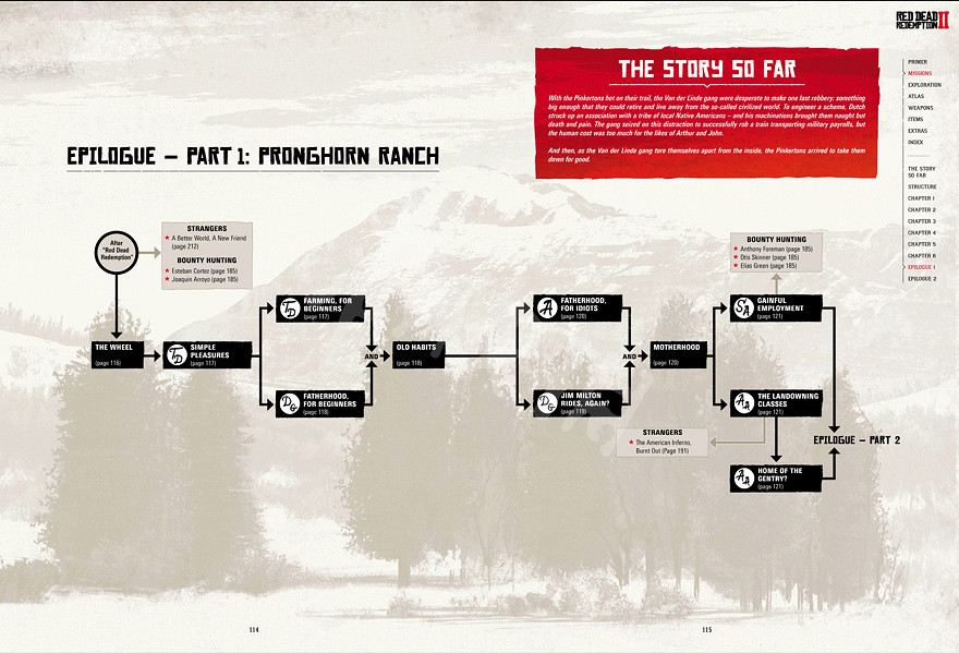 《荒野大鏢客2》全任務流程要點匯總 PS4獎杯怎麽100%完成 《荒野大鏢客2》全任務流程要點匯總 PS4獎杯怎麽100%完成