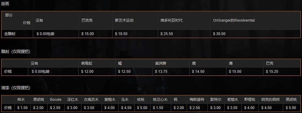 《荒野大鏢客2》全左輪手槍中文圖鑒一覽 全手槍獲取方法一覽 《荒野大鏢客2》全左輪手槍中文圖鑒一覽 全手槍獲取方法一覽