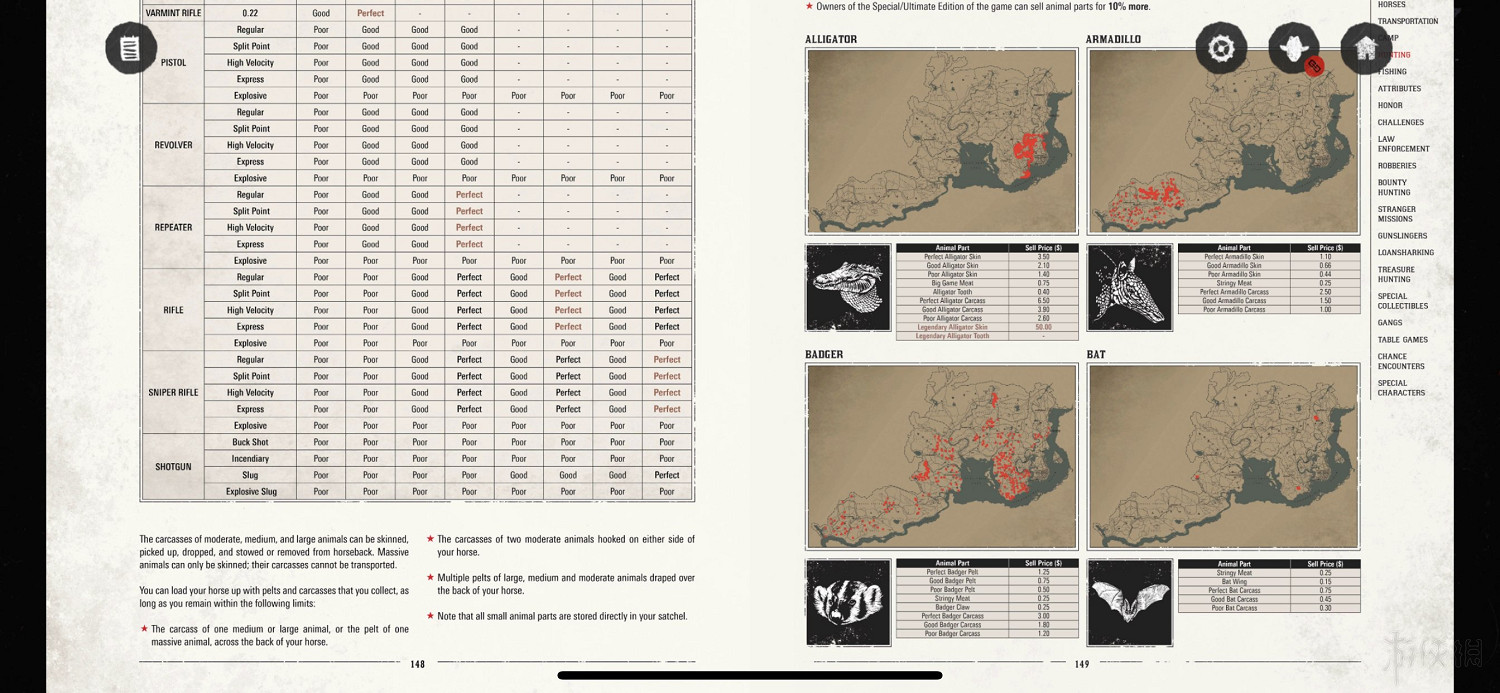 《荒野大鏢客2》物種分布位置地圖一覽 物種有哪些？