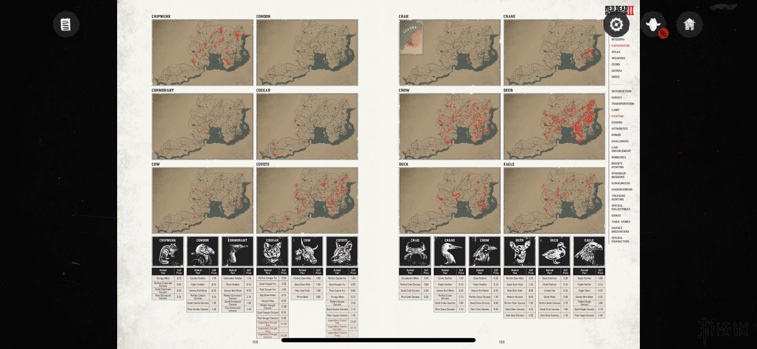 《荒野大鏢客2》物種分布位置地圖一覽 物種有哪些？