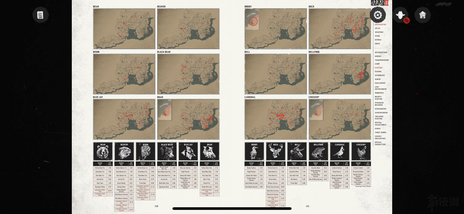 《荒野大鏢客2》物種分布位置地圖一覽 物種有哪些？