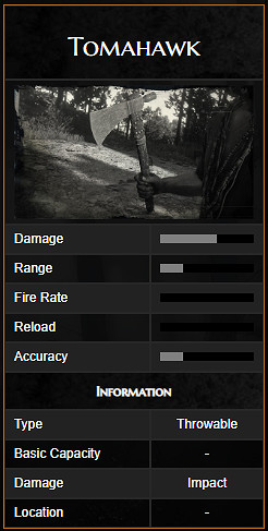 《荒野大鏢客2》全投擲武器中文圖鑒一覽 投擲武器獲取方法介紹