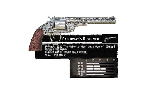 《荒野大鏢客2》全左輪手槍中文圖鑒一覽 全手槍獲取方法一覽 《荒野大鏢客2》全左輪手槍中文圖鑒一覽 全手槍獲取方法一覽