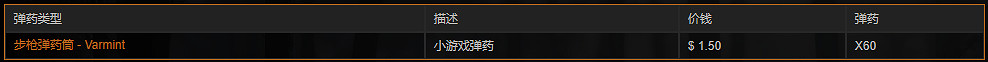 《荒野大鏢客2》全步槍中文圖鑒一覽 全步槍獲取方法一覽