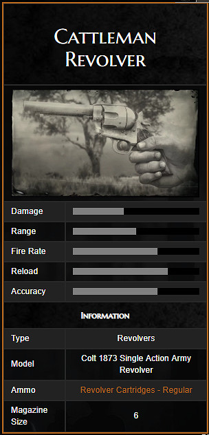 《荒野大鏢客2》全左輪手槍中文圖鑒一覽 全手槍獲取方法一覽