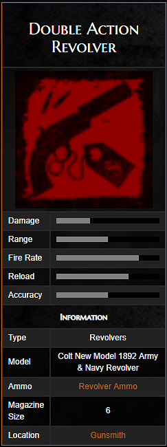 《荒野大鏢客2》全左輪手槍一覽 左輪手槍屬性介紹大全 《荒野大鏢客2》全左輪手槍一覽 左輪手槍屬性介紹大全