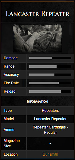 《荒野大鏢客2》全步槍中文圖鑒一覽 全步槍獲取方法一覽