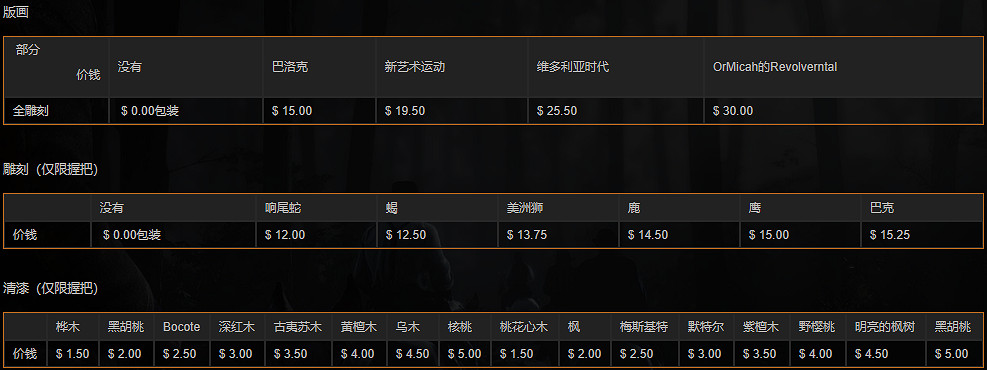 《荒野大鏢客2》全左輪手槍中文圖鑒一覽 全手槍獲取方法一覽
