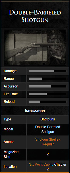 《荒野大鏢客2》全霰彈槍中文圖鑒一覽 全霰彈槍獲取方法一覽