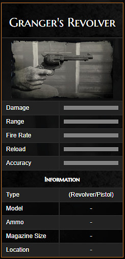 《荒野大鏢客2》全左輪手槍一覽 左輪手槍屬性介紹大全