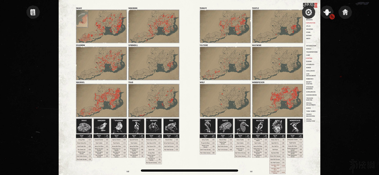 《荒野大鏢客2》物種分布位置地圖一覽 物種有哪些？