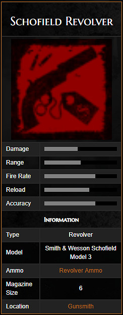 《荒野大鏢客2》全左輪手槍中文圖鑒一覽 全手槍獲取方法一覽 《荒野大鏢客2》全左輪手槍中文圖鑒一覽 全手槍獲取方法一覽