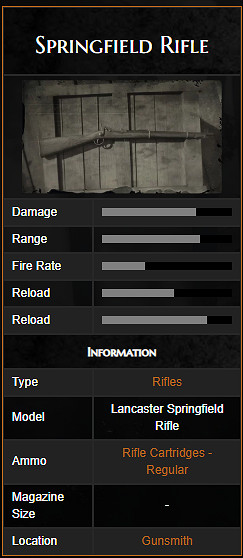 《荒野大鏢客2》全步槍中文圖鑒一覽 全步槍獲取方法一覽 《荒野大鏢客2》全步槍中文圖鑒一覽 全步槍獲取方法一覽