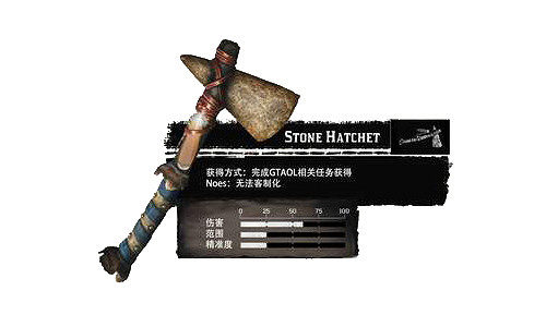 《荒野大鏢客2》全近戰武器中文圖鑒一覽 近戰武器收集地點分享