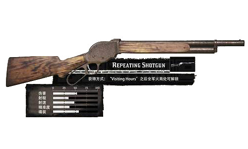 《荒野大鏢客2》武器圖鑒中文介紹 全武器解鎖方法說明