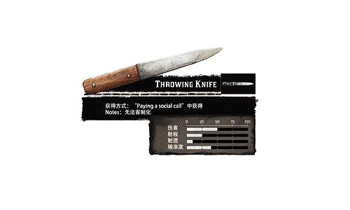 《荒野大鏢客2》武器圖鑒中文介紹 全武器解鎖方法說明