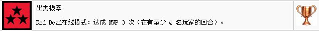 《荒野大鏢客2》線上模式有哪些獎杯?線上模式獎杯一覽 《荒野大鏢客2》線上模式有哪些獎杯?線上模式獎杯一覽