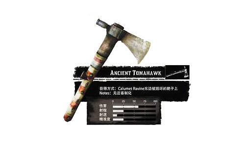 《荒野大鏢客2》武器圖鑒中文介紹 全武器解鎖方法說明