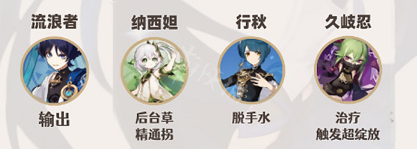 《原神》3.3流浪者怎麽配隊?流浪者配隊攻略 《原神》3.3流浪者怎麽配隊?流浪者配隊攻略