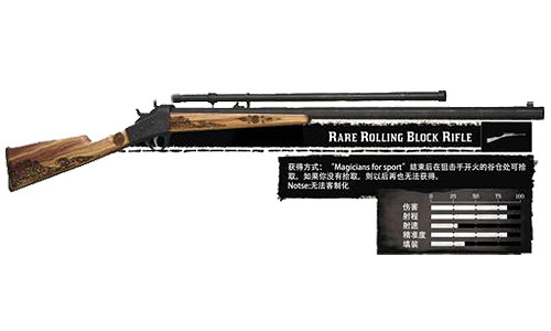 《荒野大鏢客2》武器圖鑒中文介紹 全武器解鎖方法說明