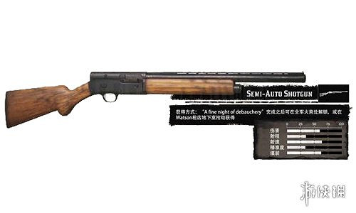 《荒野大鏢客2》什麽武器好？武器性能比較