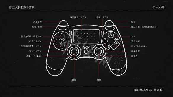 《荒野大鏢客2》圖文攻略:主線流程+支線任務+槍械系統+服裝系統+戰鬥系統+狩獵系統+馬匹系統+地圖資源+榮譽系統+介面介紹+上手操作 《荒野大鏢客2》圖文攻略:主線流程+支線任務+槍械系統+服裝系統+戰鬥系統+狩獵系統+馬匹系統+地圖資源+榮譽系統+介面介紹+上手操作