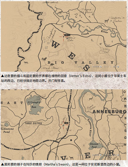 《荒野大鏢客2》營地全物品請求一覽 營地物品請求玩法分享