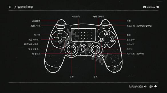 《荒野大鏢客2》圖文攻略:主線流程+支線任務+槍械系統+服裝系統+戰鬥系統+狩獵系統+馬匹系統+地圖資源+榮譽系統+介面介紹+上手操作 《荒野大鏢客2》圖文攻略:主線流程+支線任務+槍械系統+服裝系統+戰鬥系統+狩獵系統+馬匹系統+地圖資源+榮譽系統+介面介紹+上手操作