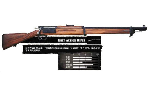 《荒野大鏢客2》武器圖鑒中文介紹 全武器解鎖方法說明