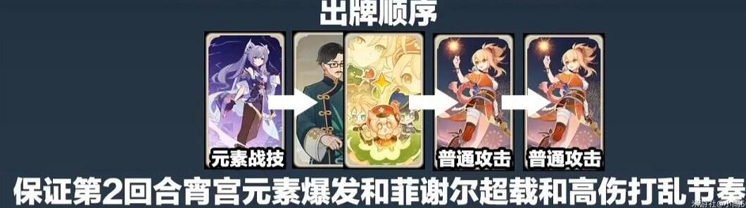 《原神》七聖召喚強力角色推薦 七聖召喚卡牌強力組合推薦 《原神》七聖召喚強力角色推薦 七聖召喚卡牌強力組合推薦