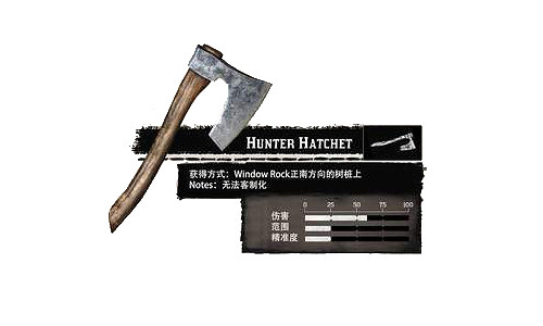 《荒野大鏢客2》武器圖鑒中文介紹 全武器解鎖方法說明